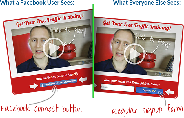 Dynamically switching the facebook connect button